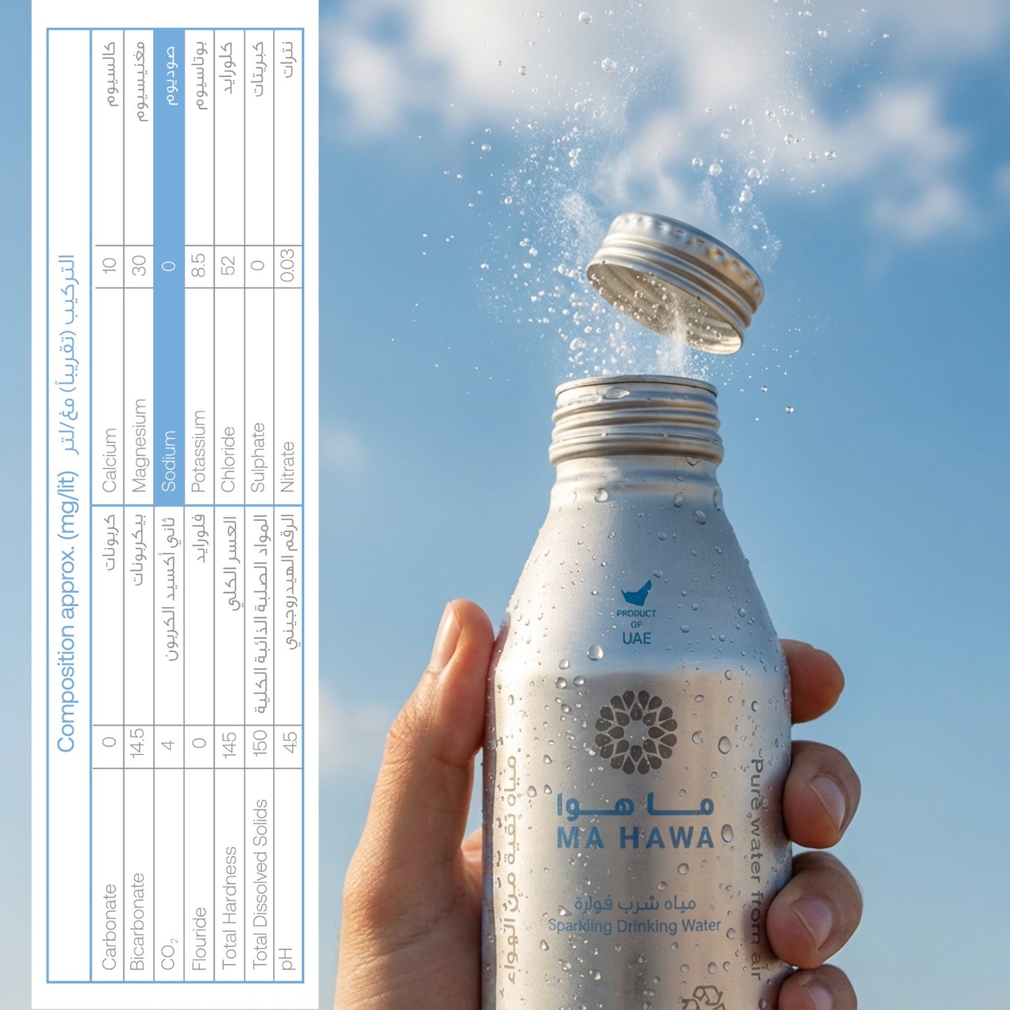 Ma Hawa Sparkling Water 330ML Aluminium Bottles - 24 Bottles/Pack