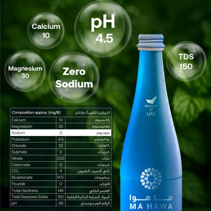 Ma Hawa Premium Sparkling Water 330ml - 12 Pack