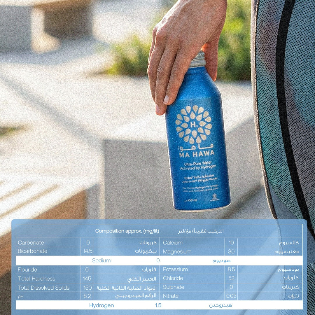 Ma Hawa H2 – Ultra-Pure Hydrogen-Activated Water - 450ml Aluminium Bottle - 24 Bottles/Pack